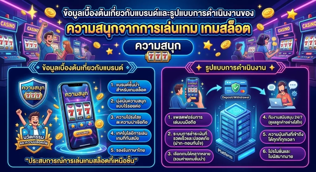 ความสนุกจากการ เล่น เกม เกม สล็อต
