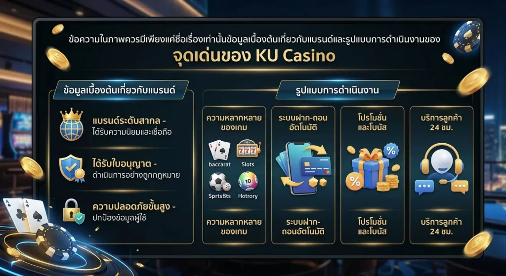 จุดเด่นของ ku casino